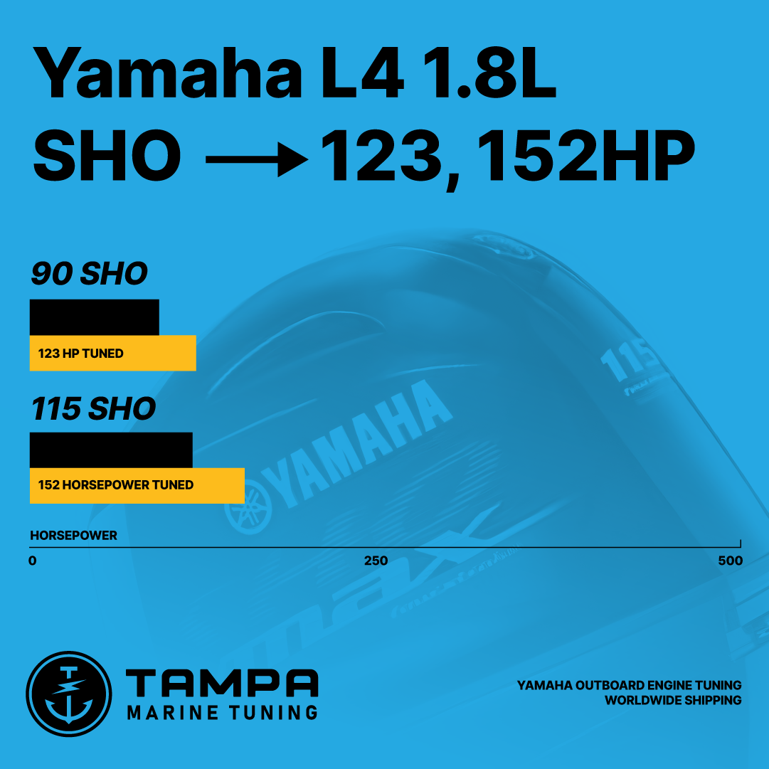 4 Cyl 1.8L Yamaha SHO 90, 115 Nizpro Tune (2015-Present)